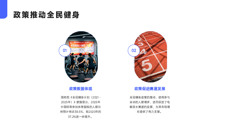 水饮行业电解质水赛道竞争格局白皮书